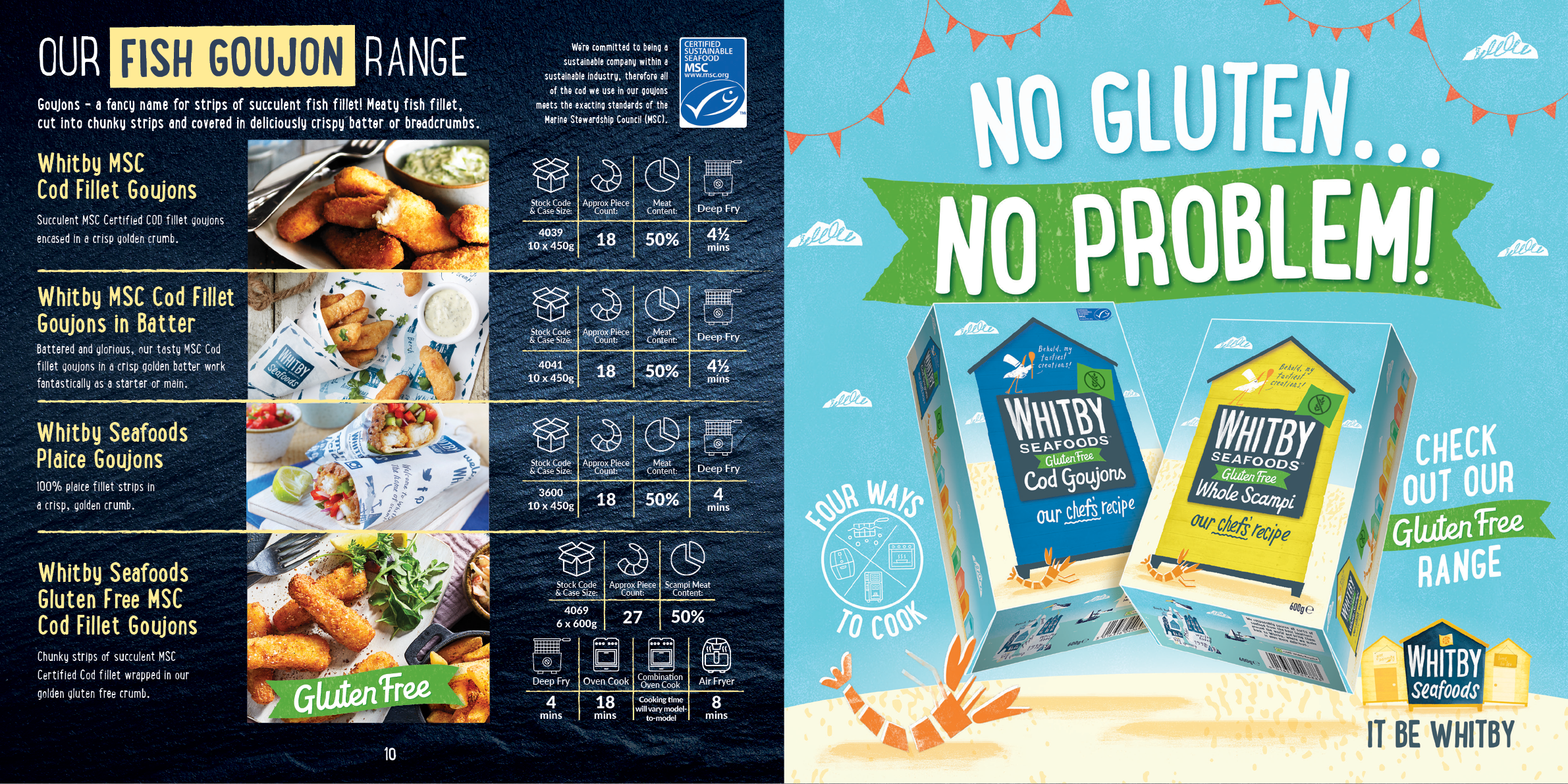 A menu and advertisement for a fish and chips restaurant. AI generated content