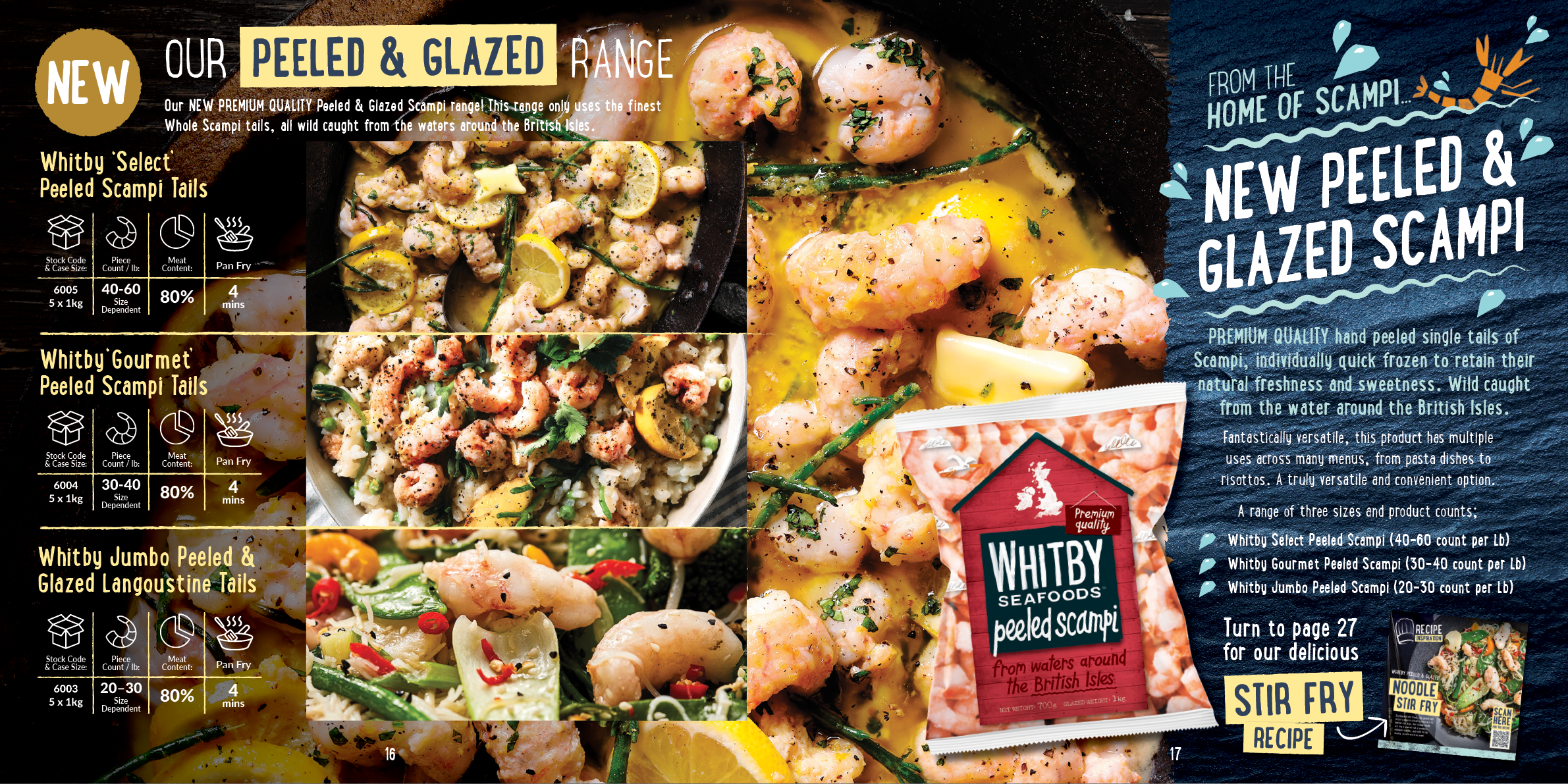 A poster advertising a new peeled and glazed dish. AI generated content